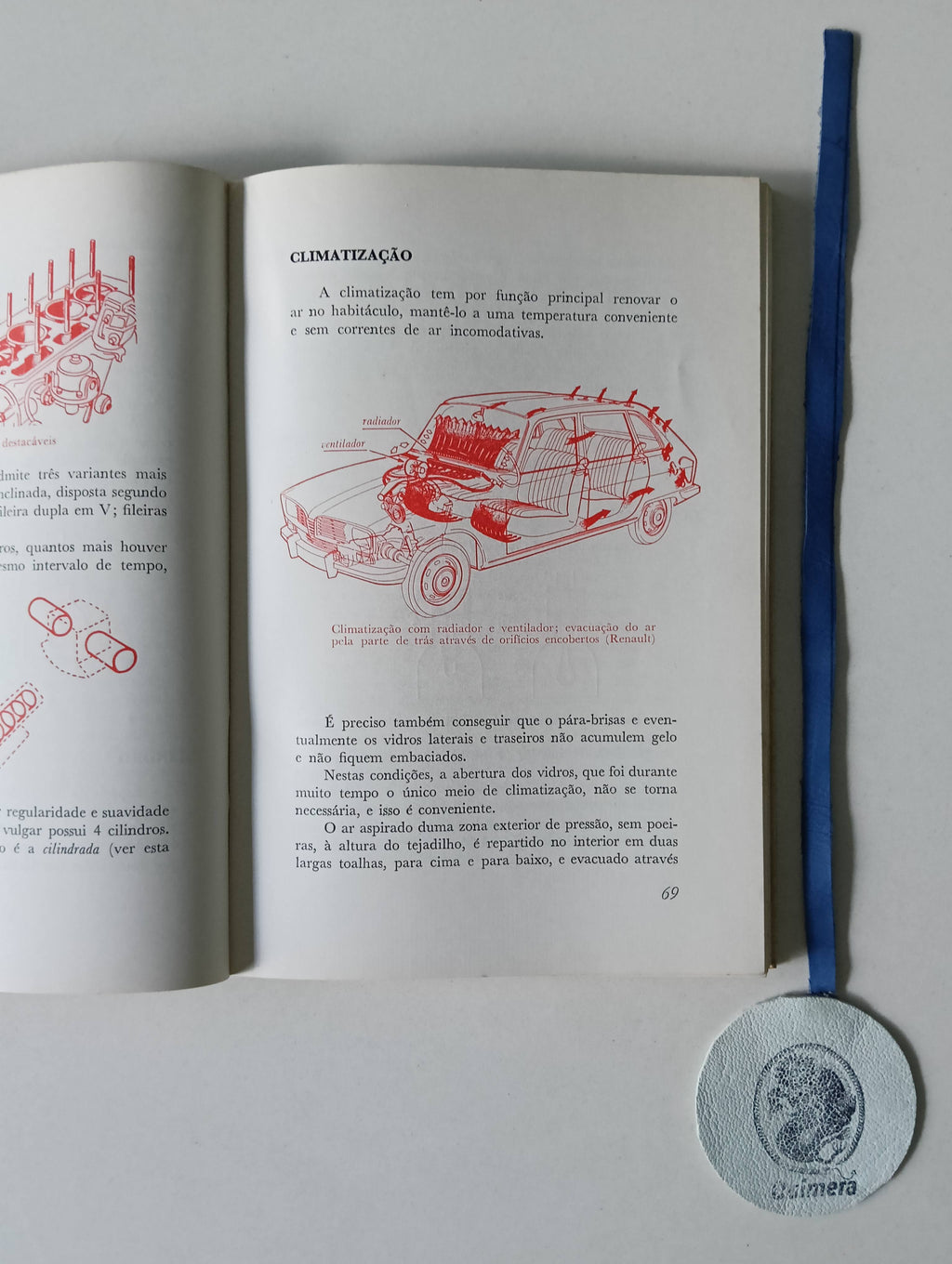 GUERBER (Roger). — DICIONÁRIO DO AUTOMÓVEL