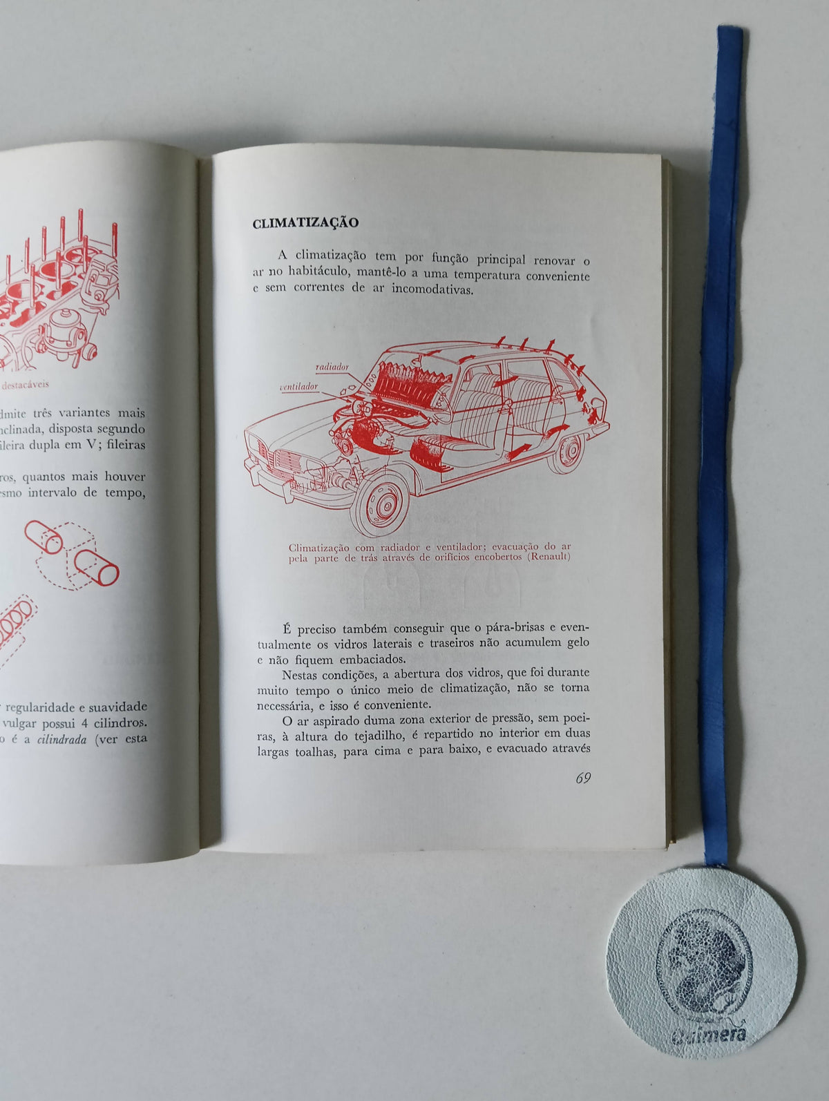 GUERBER (Roger). — DICIONÁRIO DO AUTOMÓVEL