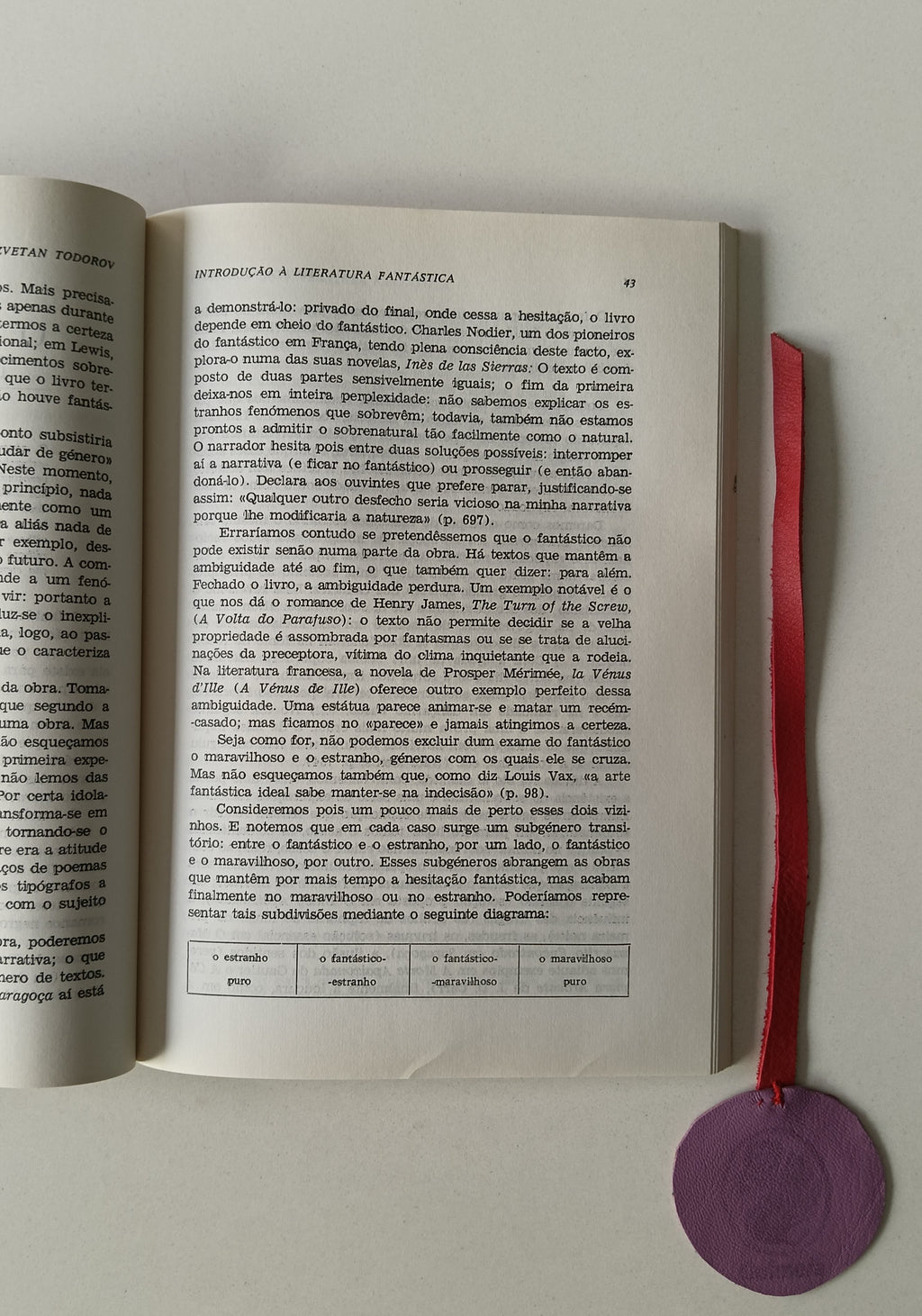 TODOROV (Tzvetan). - INTRODUÇÃO À LITERATURA FANTÁSTICA