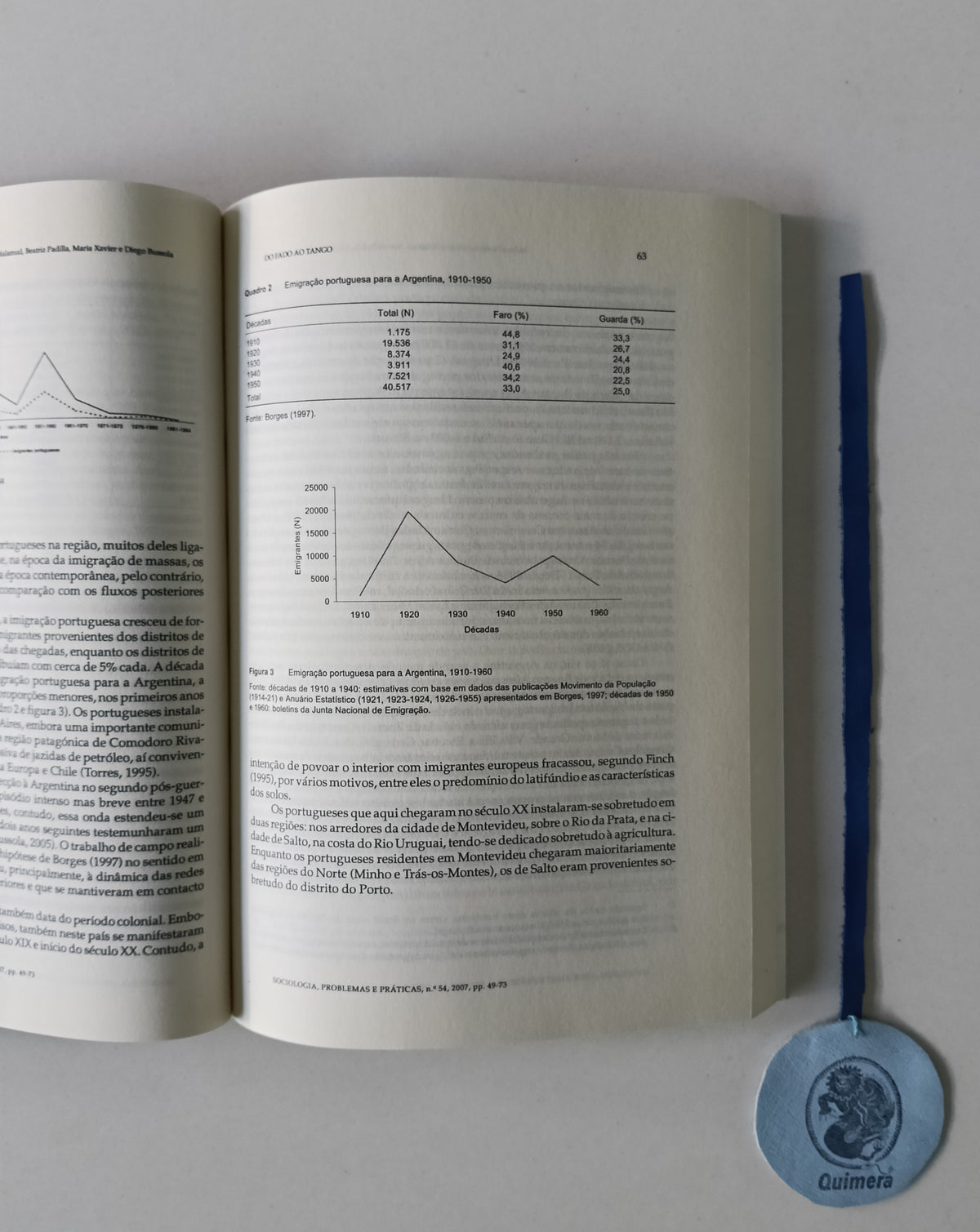 SOCIOLOGIA - PROBLEMAS E PRÁTICAS N.º 54. - Revista do Centro de Investigação e Estudos de Sociologia